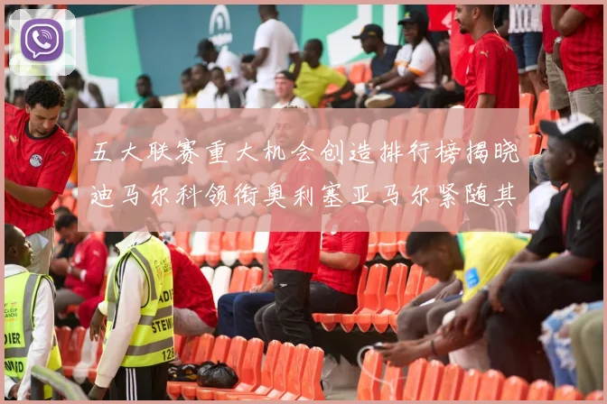 五大联赛重大机会创造排行榜揭晓迪马尔科领衔奥利塞亚马尔紧随其后